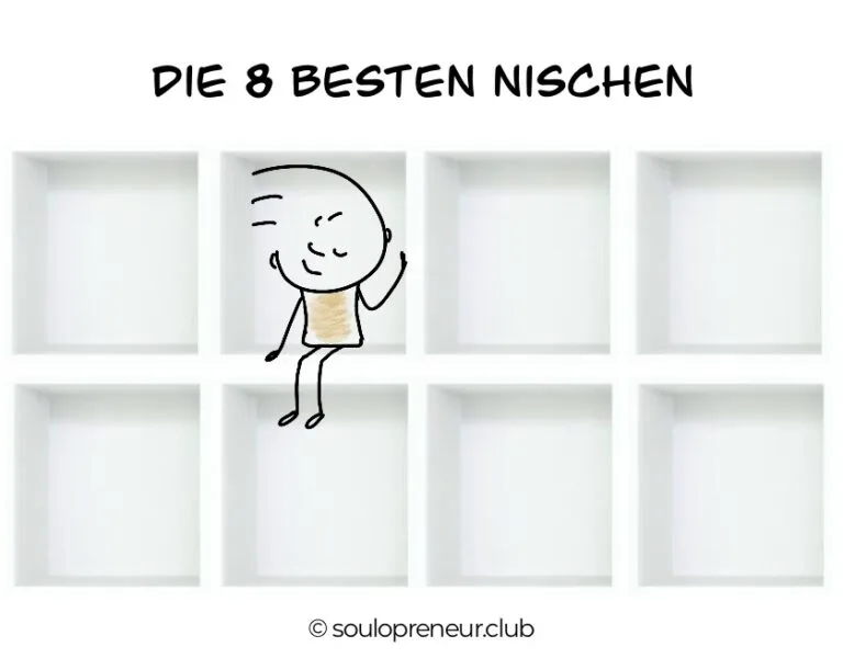 8 besten Nischen