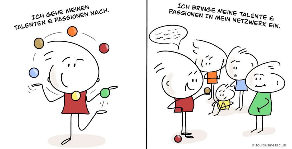 Human Design Profil 2/4