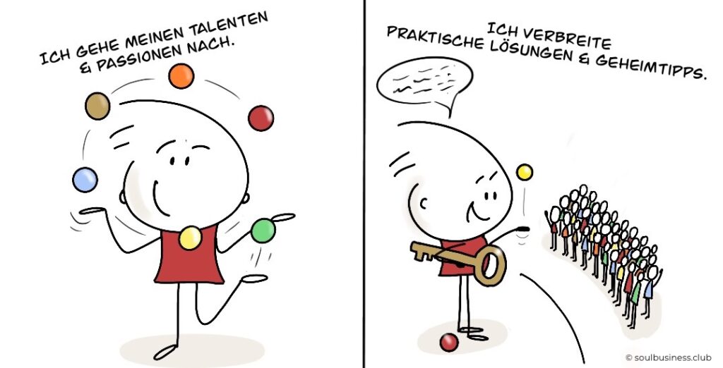 Human Design Profil 2/5