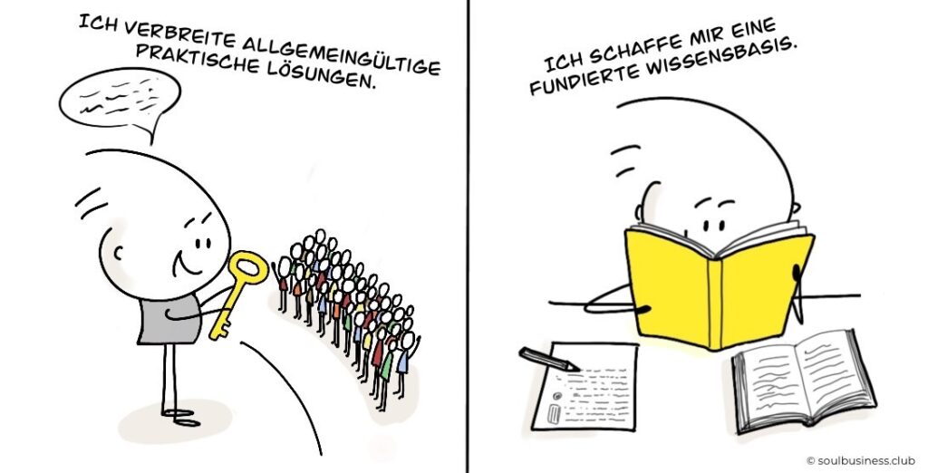 Human Design Profil 5/1