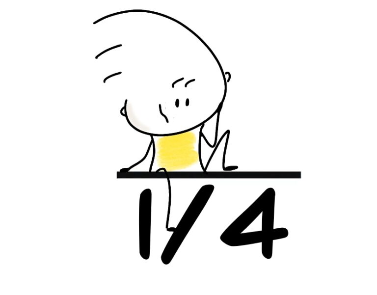 Human Design Profil 1/4