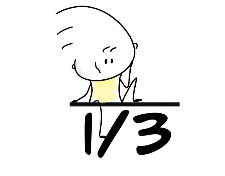 Human Design Profil 1/3