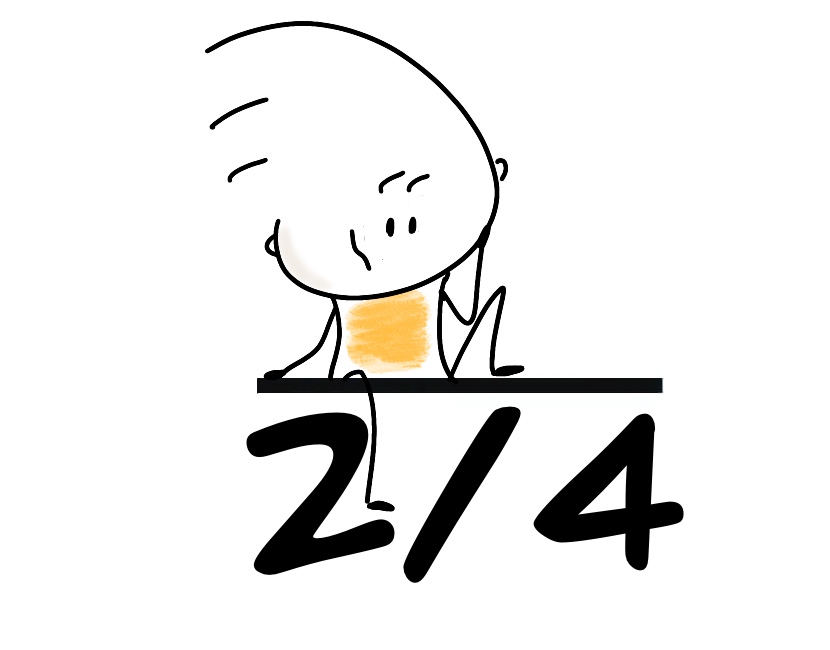 Human Design Profil 2/4