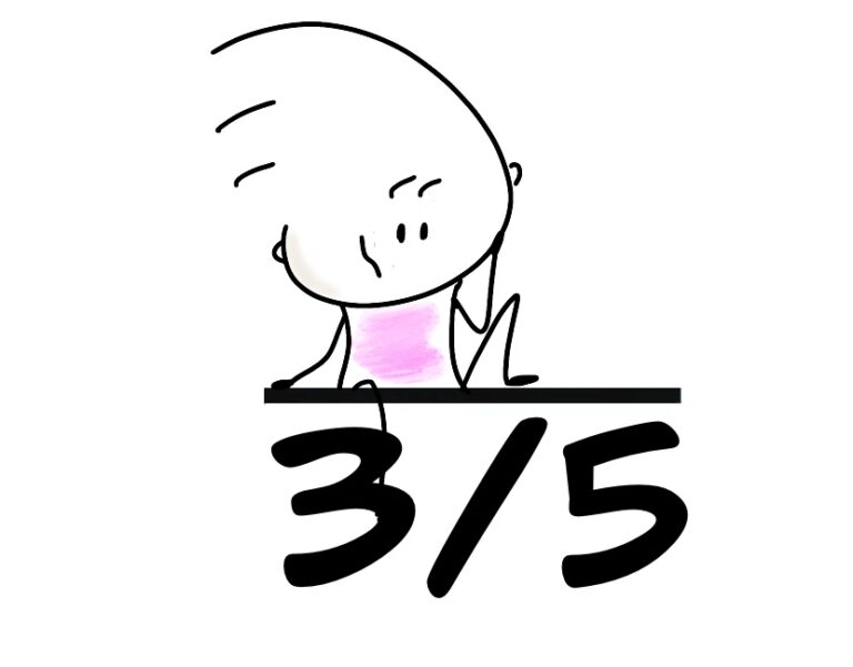 Human Design Profil 3/5