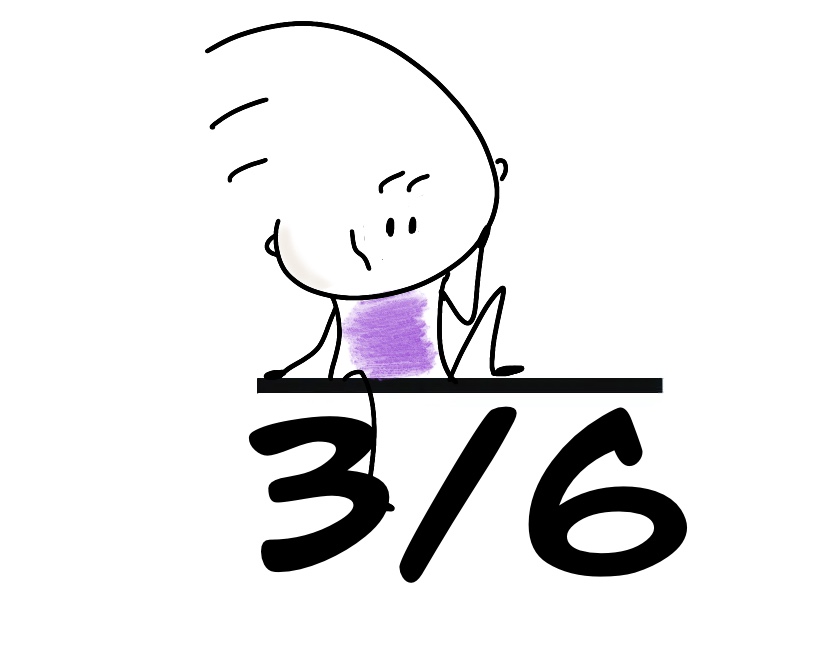 Human Design Profil 3/6