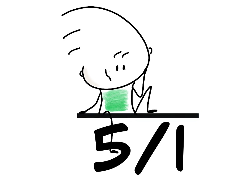 Human Design Profil 5/1